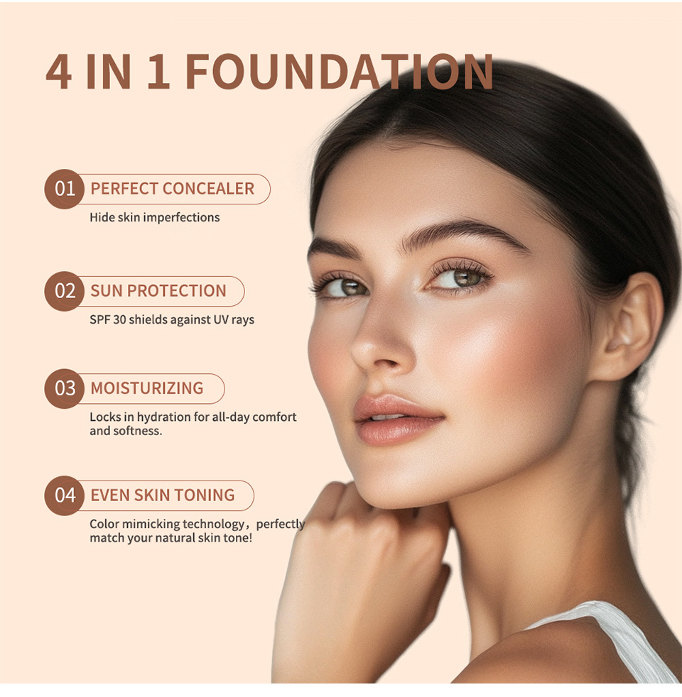 Multifunctionele vloeibare fou - Concealer Full Coverage recensie en prijs