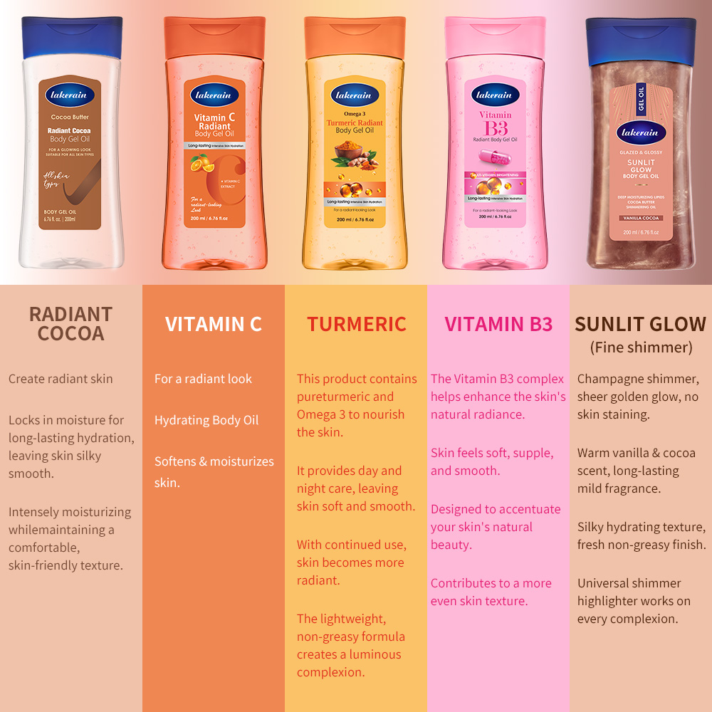 Radiant Body Gel Oil Vitamine  - Body Shimmer Lotion recensie en prijs